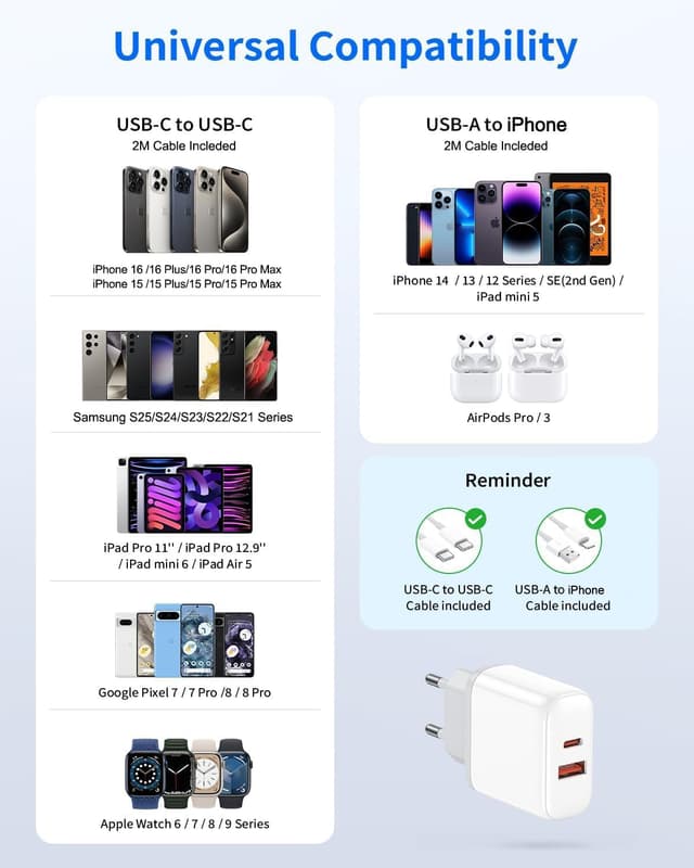 Thumbnail 2 de 2Pack USB C Ladegerät 20W Adapter Netzteil