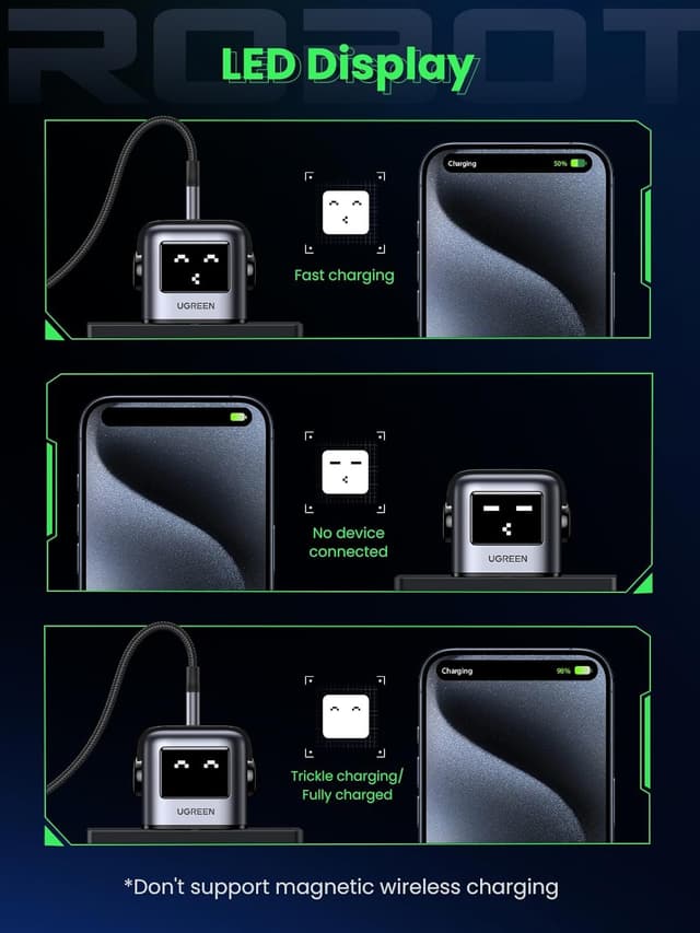 Detalle 1 de UGREEN Uno Charger 65W USB‑C Nexode 3‑Port GaN Charger 🔌