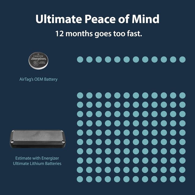 Thumbnail 5 de Elevation Lab AirTag Extended Battery Case 10-Year