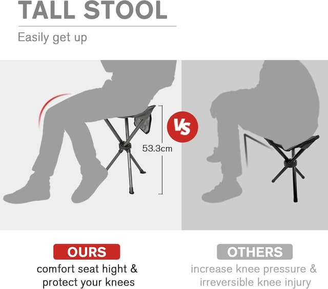 Detalle de EVER ADVANCED Klapphocker faltbar (Dreibein) – ultraleicht für Camping, Angeln & Wandern, 53,3 cm hoch