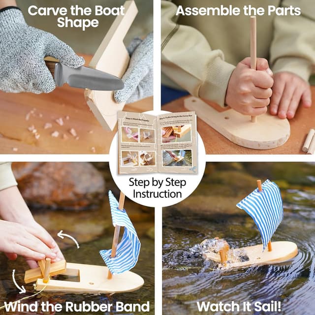 Detalle 2 de Kibbidea Schnitzmesser für Kinder (ab 8 Jahren) – Edelstahl, sicheres Taschenmesser-Set mit Lindenholz & Zubehör