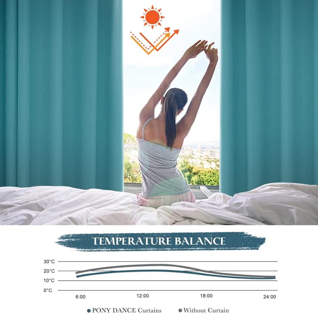 Detalle 2 de PONY DANCE Ponydance 2-teilig verdunkelnder Vorhang