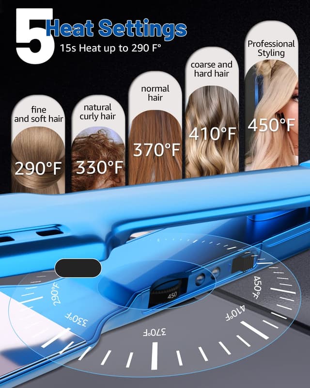 Detalle de 7MAGIC Nano Titanium Flat Iron 1.7 in