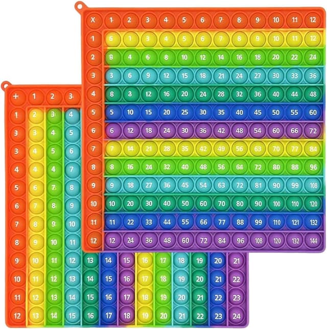 Detalle de hupopo Pop it Multiplikationstabelle 12x12