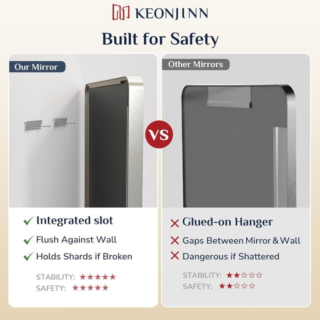 Detalle 1 de Keonjinn 20x30 Bathroom Vanity Mirror