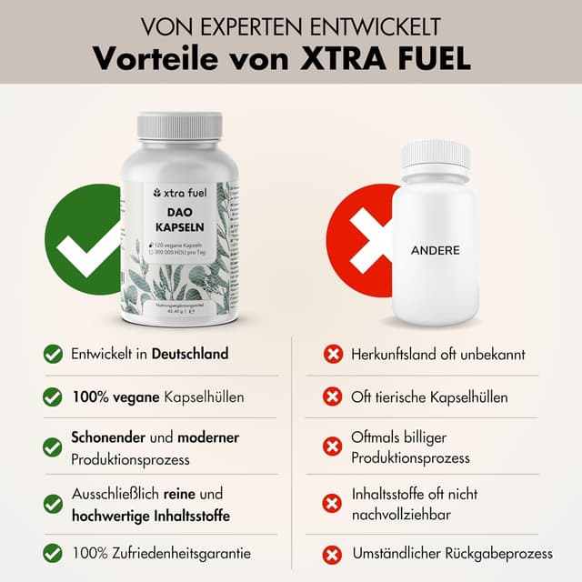 Thumbnail 4 de DAO Kapseln 120 Stück 300.000 HDU 🍃