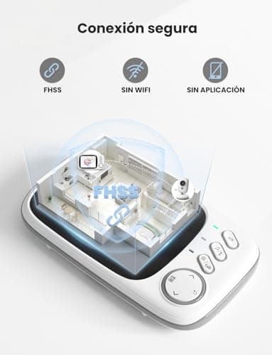 Thumbnail 3 de GHB Camara Vigilancia Bebe 3.2" 720HD 📷