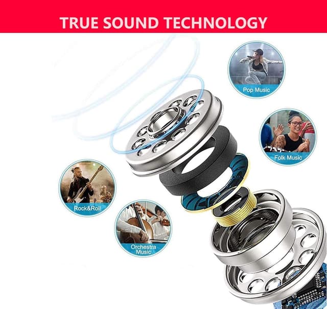 Detalle de GAMURRY Cuffie USB-C stereo con microfono e controllo volume (cavo Type-C) per Samsung S21/S22/S23 Ultra, bianco