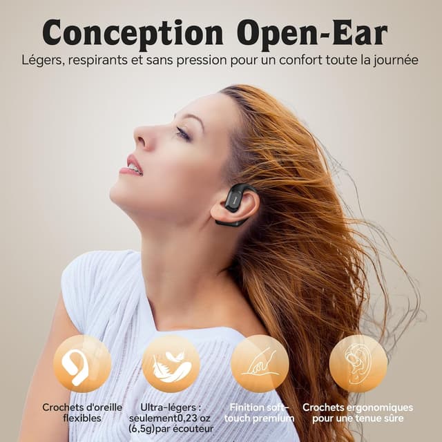 Thumbnail 4 de OHAYO Open Ear Kopfhörer Bluetooth, 40 Std. Akku