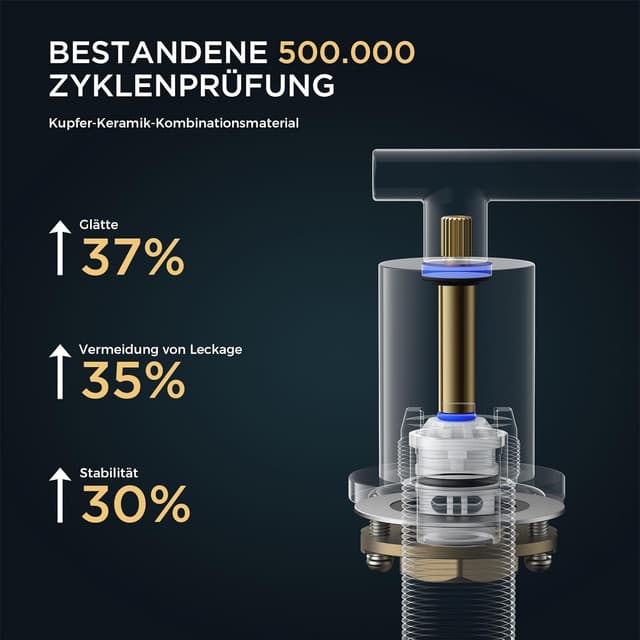 Thumbnail 4 de FORIOUS Wasserhahn Bad 360° Edelstahl