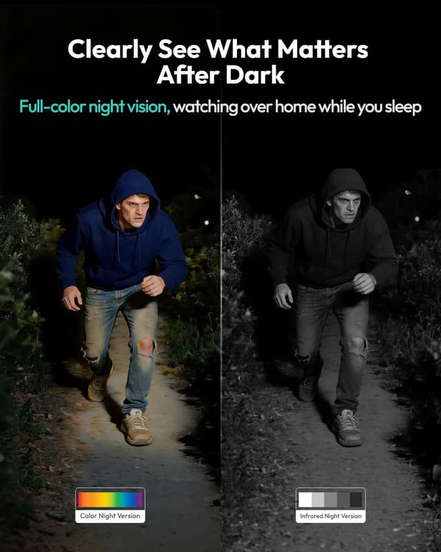 Detalle 1 de BOTSLAB 8MP Outdoor Wireless 4-Cam Kit with WiFi Base Station, 4K 360° PTZ Solar Camera (No Subscription)