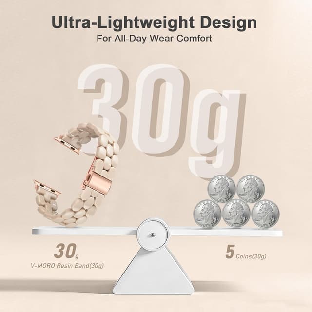 Detalle 2 de V-MORO Cute Resin Band for Apple Watch (SE-Oatmeal) — 38mm, 40mm, 41mm, 42mm