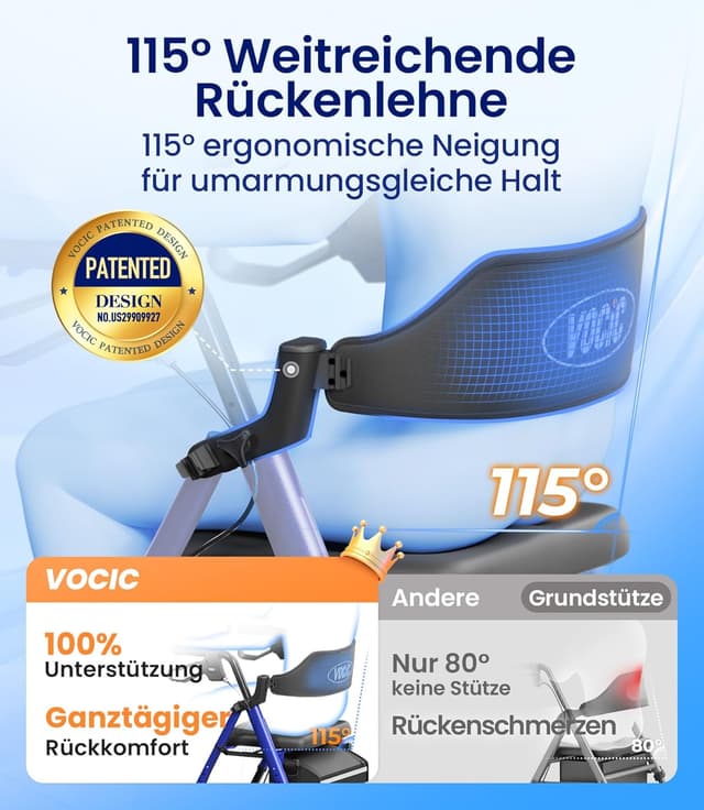 Detalle de VOCIC Rollator faltbar mit Sitz 8,8 kg