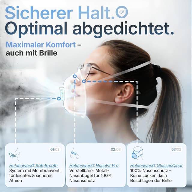 Thumbnail 4 de HELDENWERK FFP3 Maske mit Ventil – 5er Set