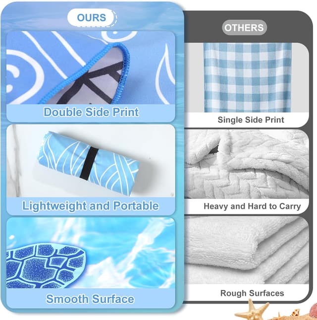 Detalle 2 de Anavasi 2 Pack Microfibre Beach Towels 180x90cm