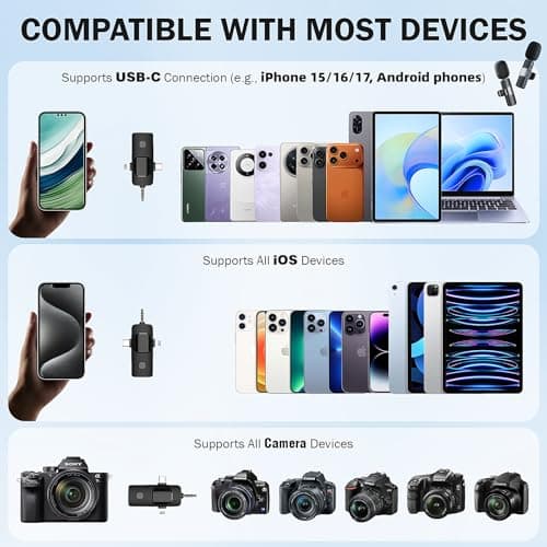 Detalle de SURPN Micrófono Inalámbrico de Solapa Plug-Play para iPhone y Android (lavalier mini) de 2,4 GHz