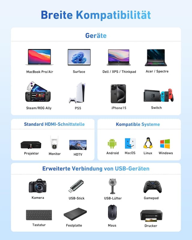 Thumbnail 5 de Acer USB-C auf HDMI-Adapter (4K@30 Hz) inkl. USB-A 3.0 & PD bis 100 W – kompakte 3-in-1-Lösung