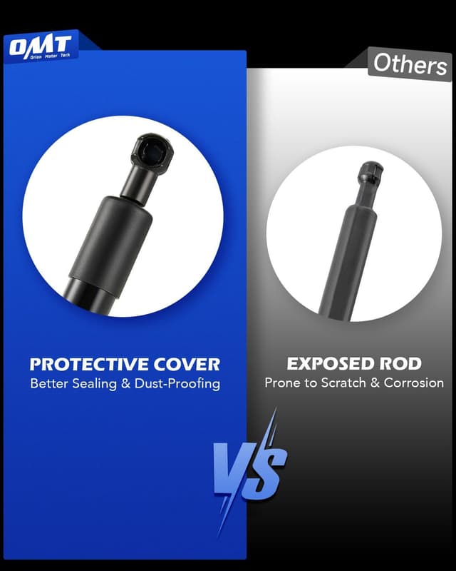 Thumbnail 4 de Orion Motor Tech Tailgate Assist 2009-2025 🚚