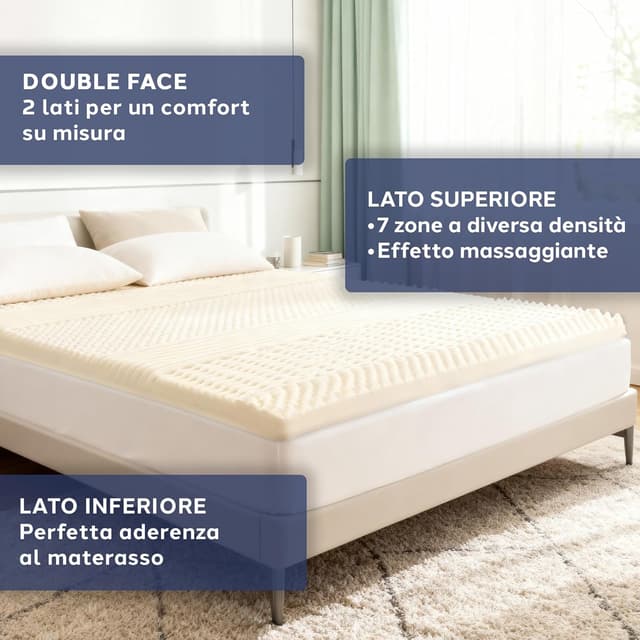 Detalle 2 de Caleffi Topper Matrimoniale in Memory Foam 160x190, 6 cm – sfoderabile e antibatterico