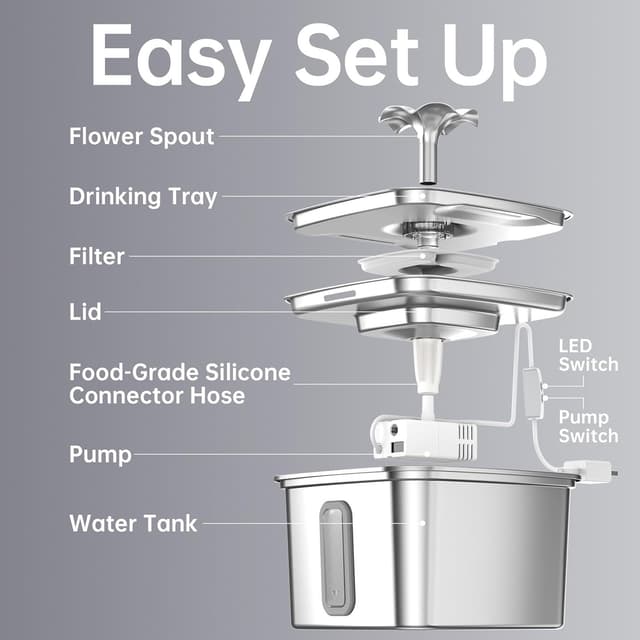 Thumbnail 6 de Veken Stainless Steel Pet Fountain 108oz 🐾