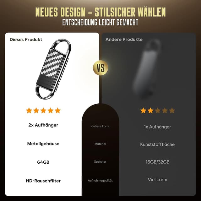 Thumbnail 4 de 64GB Digitales Diktiergerät 4800 Std. Aufnahme