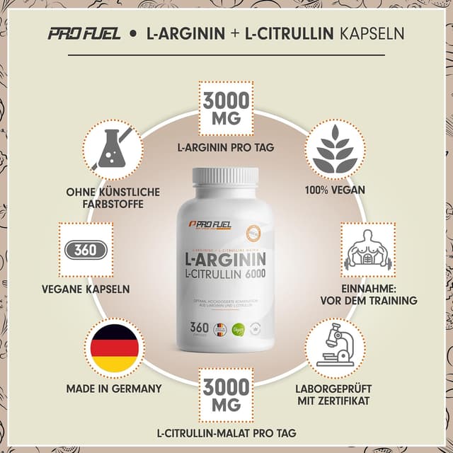Detalle 2 de L‑Arginin + L‑Citrullin‑Malat 360 Kapseln — 6000 mg täglich 💊