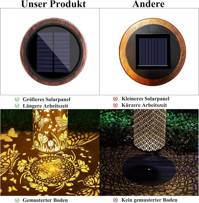 Detalle 2 de Qedertek Solarlampen für Außen Garten (2er-Set) mit LED Schmetterling-Motiv, IP65