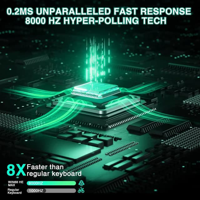 Detalle de AULA WIN68HE 60% Gaming-Tastatur mit Rapid Trigger, Hall-Effekt, 8000 Hz und RGB