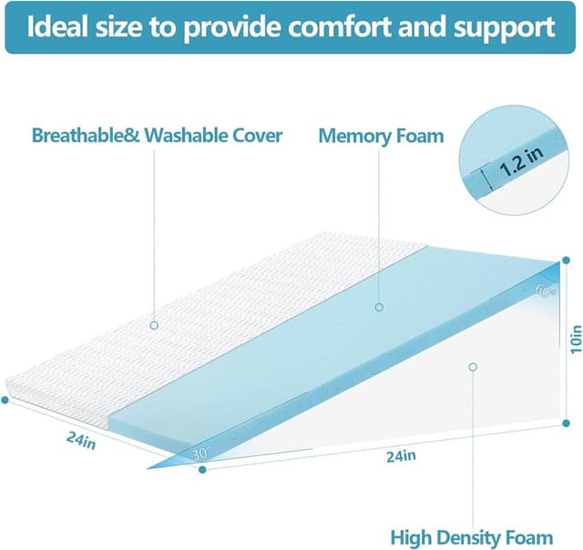 Detalle de Nordjager Wedge Pillow for Sleeping & Resting (24" Memory Foam Cushion with Grey/White Cover)