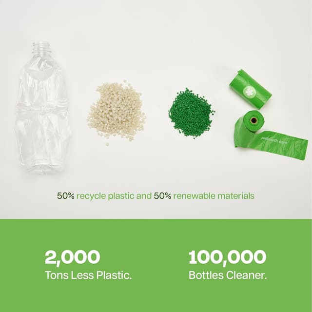 Detalle 1 de Poo Bags Dogs with Tie Handles 270-count