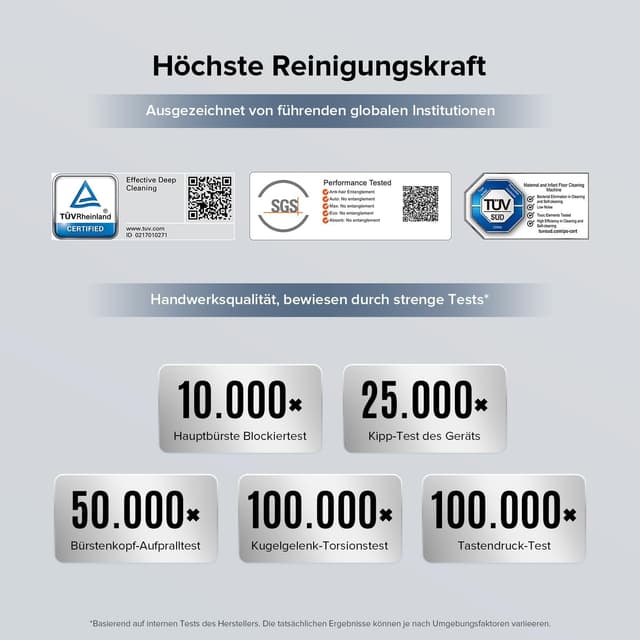 Detalle 2 de roborock F25 BX Nass Trockensauger 20.000 Pa