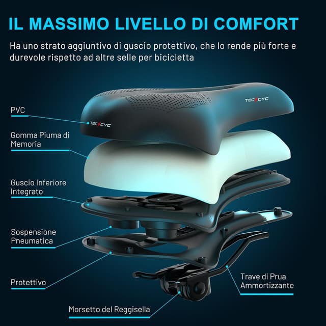 Detalle de TECHCYC Sella per bicicletta in memory foam e gel, comoda e traspirante per strada, MTB e bici elettriche