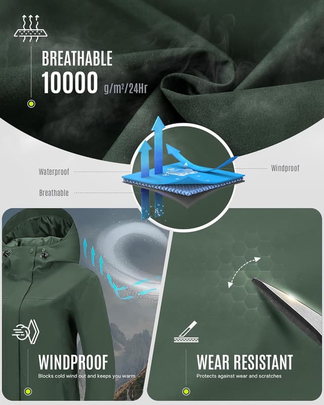 Detalle de 33,000ft Damen Regenjacke Windbreaker lang mit Kapuze – wasserdichte Softshell-Übergangsjacke für Frühling, Sommer & Herbst