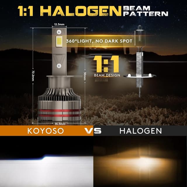 Detalle de KOYOSO Lampadine LED H1 160W 32.000LM kit 12V 6000K bianco