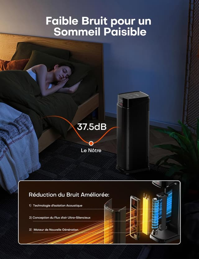 Thumbnail 6 de QEXREED chauffage PTC 2000 W