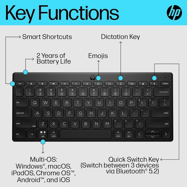 Detalle 2 de HP 350 Compact Bluetooth Keyboard (Black) — connect up to 3 devices with Bluetooth 5.2