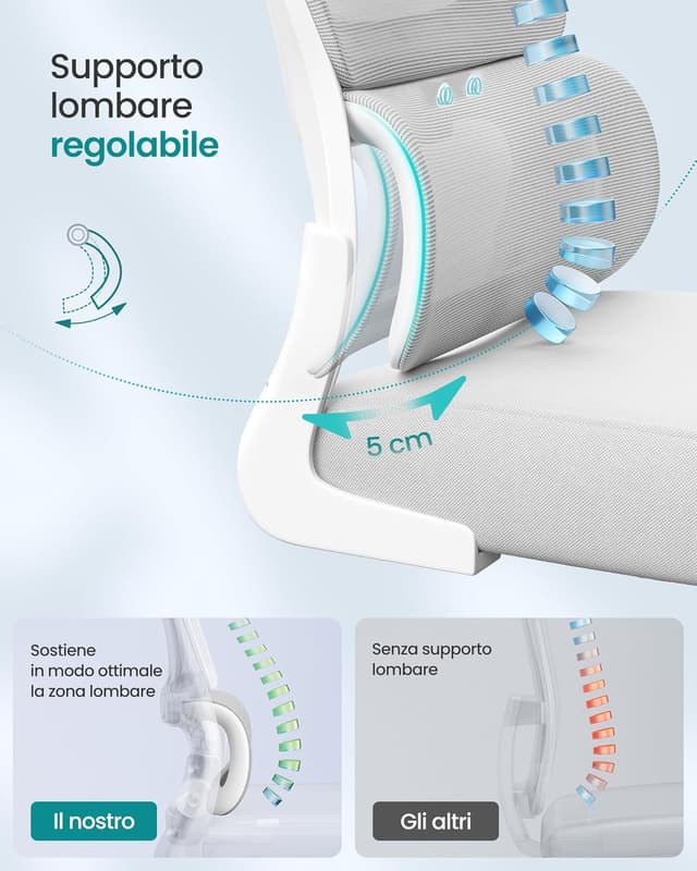Thumbnail 3 de SONGMICS Sedia Ergonomica OBN041G01 con Supporto Lombare
