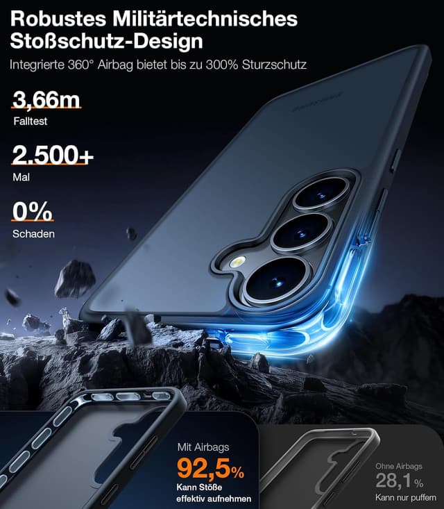 Detalle 2 de TORRAS Galaxy S25 Hülle Schutzhülle 360° Schutz