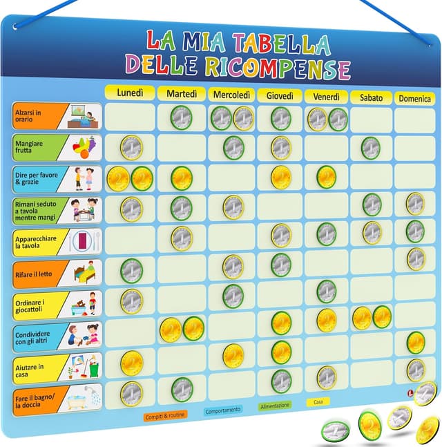 Detalle de LIKARTO Tabella delle ricompense per bambini con 280 magneti e agenda dei compiti Montessori