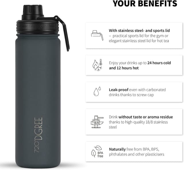 Detalle 2 de 720°DGREE noLimit Borraccia termica doppia parete in acciaio inox (410–1200 ml) con tappo sportivo