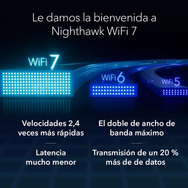 Thumbnail 2 de NETGEAR Nighthawk WiFi 7 Router 🔥 Hasta 3.6 Gbps