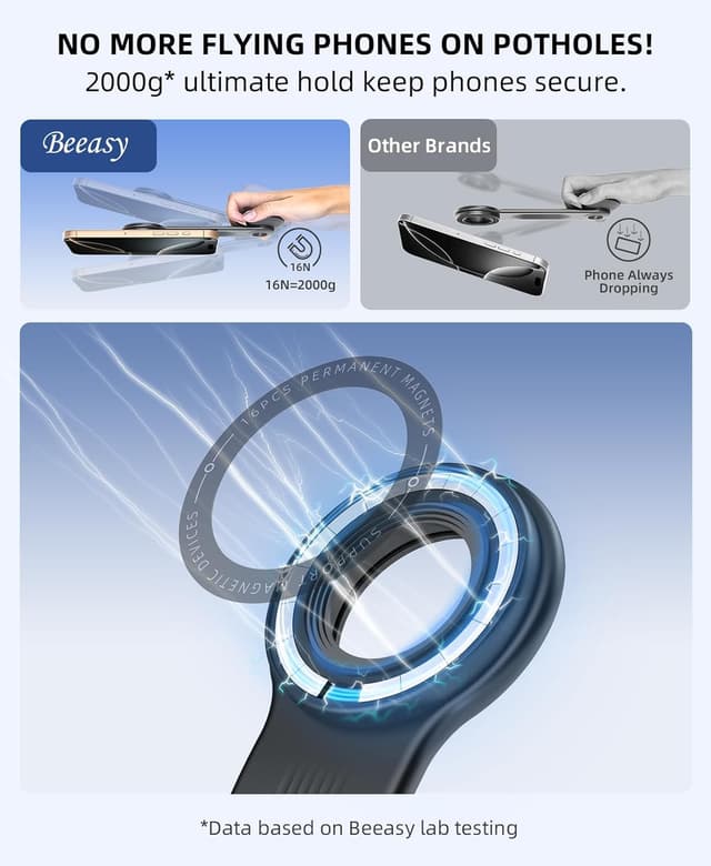 Thumbnail 5 de Beeasy for MagSafe Car Mount 360°