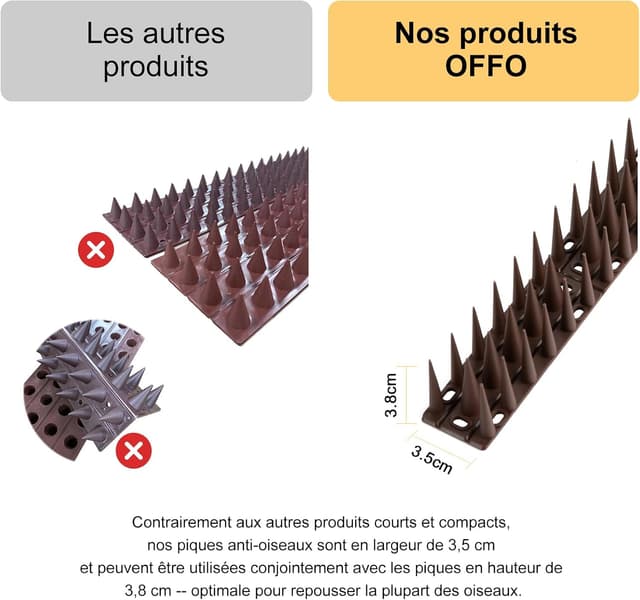 Detalle 2 de OFFO Pic anti pigeon 1,9 m