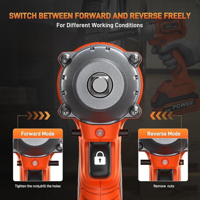 Thumbnail 6 de SIX CRAFTSMEN 21V Schlagschrauber 500 Nm