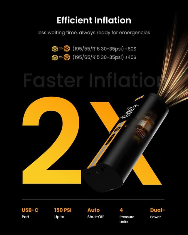 Detalle 2 de TowerTop 12V DC & cordless tyre inflator compressor 150 PSI with dual power, 4 preset modes and LED