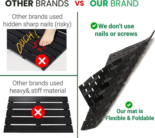 Detalle de CHILL HOUSE Bambus-Badematte aus Holz mit Antirutsch – rutschfeste Matte für Dusche, Badewanne & mehr