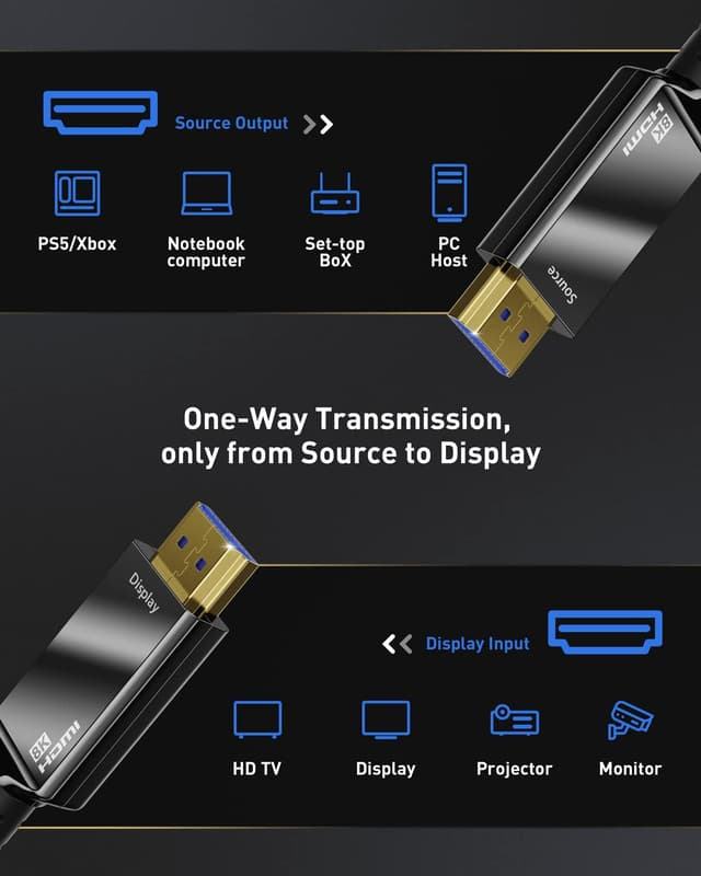 Detalle 2 de Maxonar 10K/8K HDMI-Glasfaserkabel 10 m (AOC), zertifiziertes Ultra High Speed HDMI®