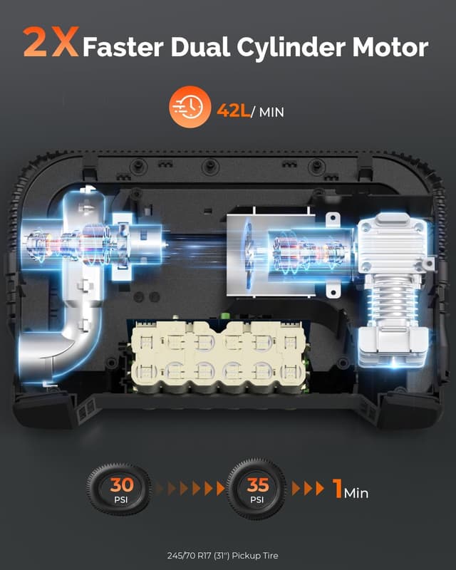 Thumbnail 1 de ETENWOLF VORTEX S6 19200 mAh tire inflator