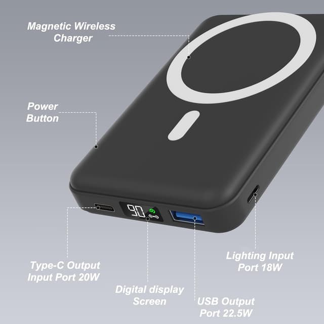 Detalle 2 de AOGUERBE power bank MagSafe 10000 mAh