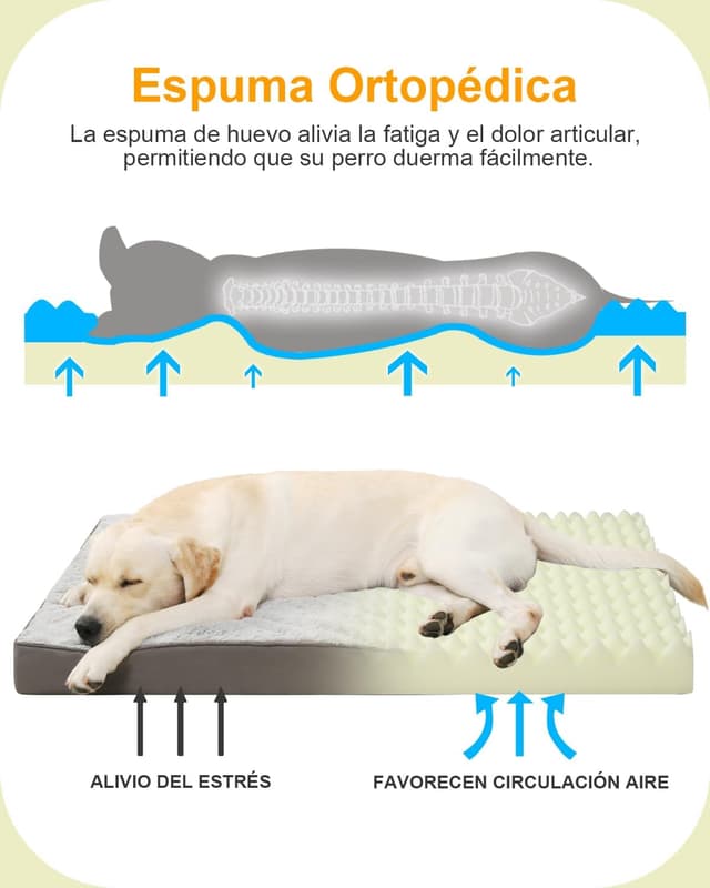 Thumbnail 1 de KSIIA Cama Ortopédica para Perros 90x57cm